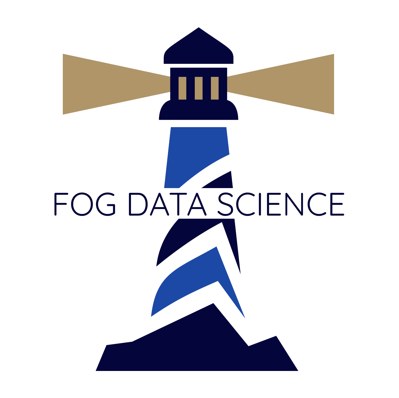 FOG